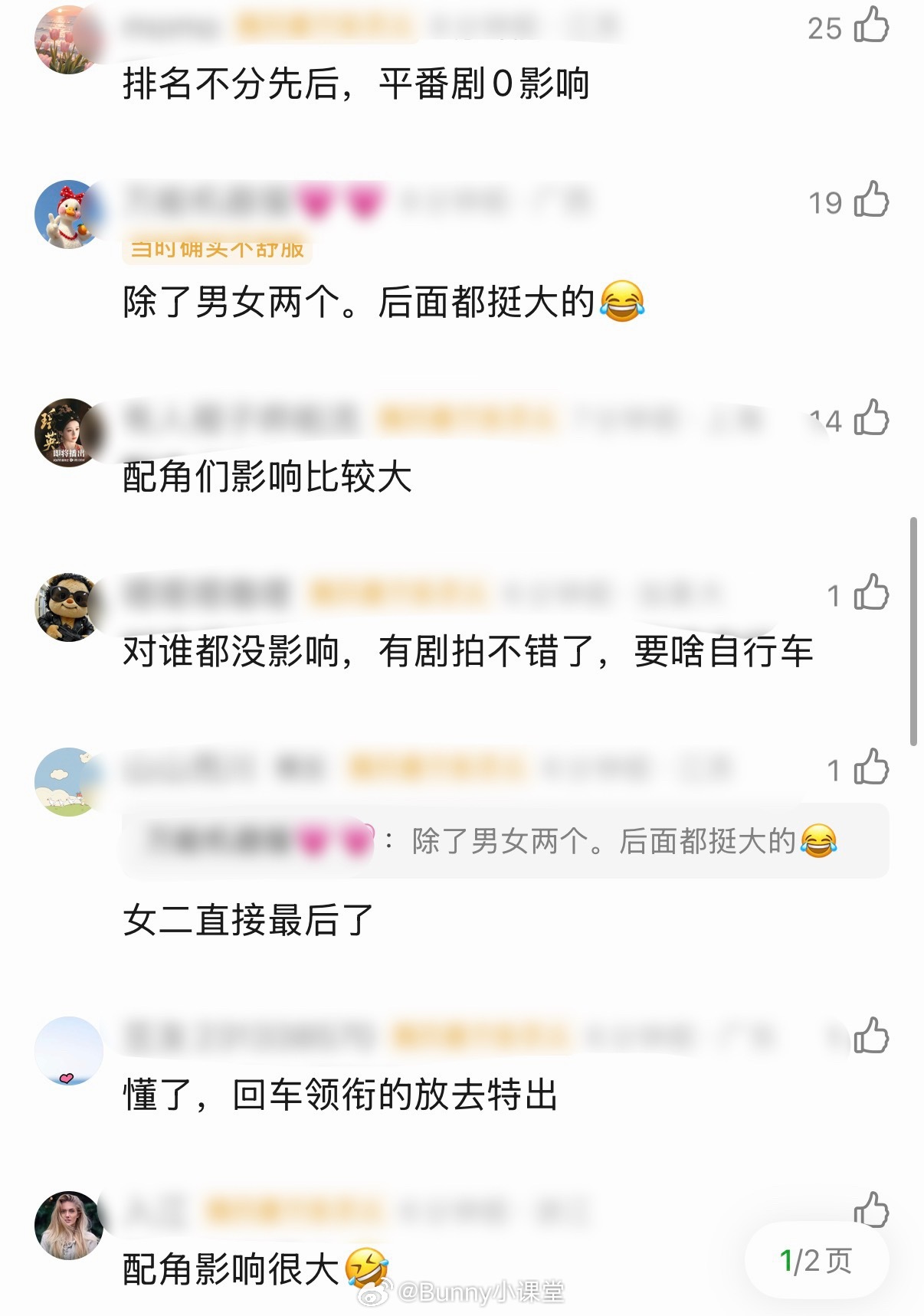 新规前金枝官宣阵容VS新规后官宣阵容，主角陈星旭、李一桐影响不大，配角影响挺大的