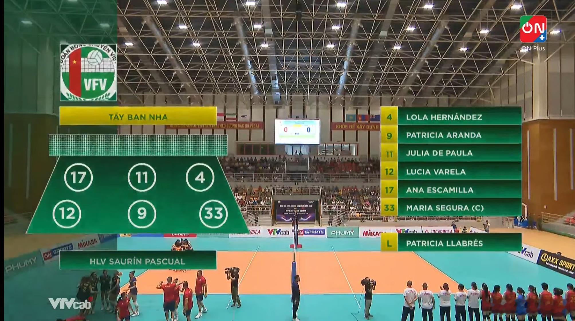 国际排坛动态越南女排越南女排0-4（22-25/18-25/20-25/24-2