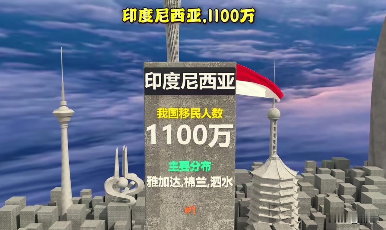我国最爱移民的国家，以及主要聚集地，前十个国家。
10、日本：移民人数120万，