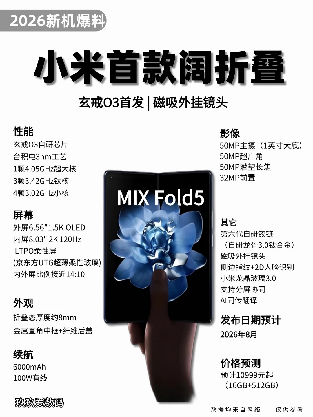 小米首款阔折叠曝光‼️硬刚苹果华为？