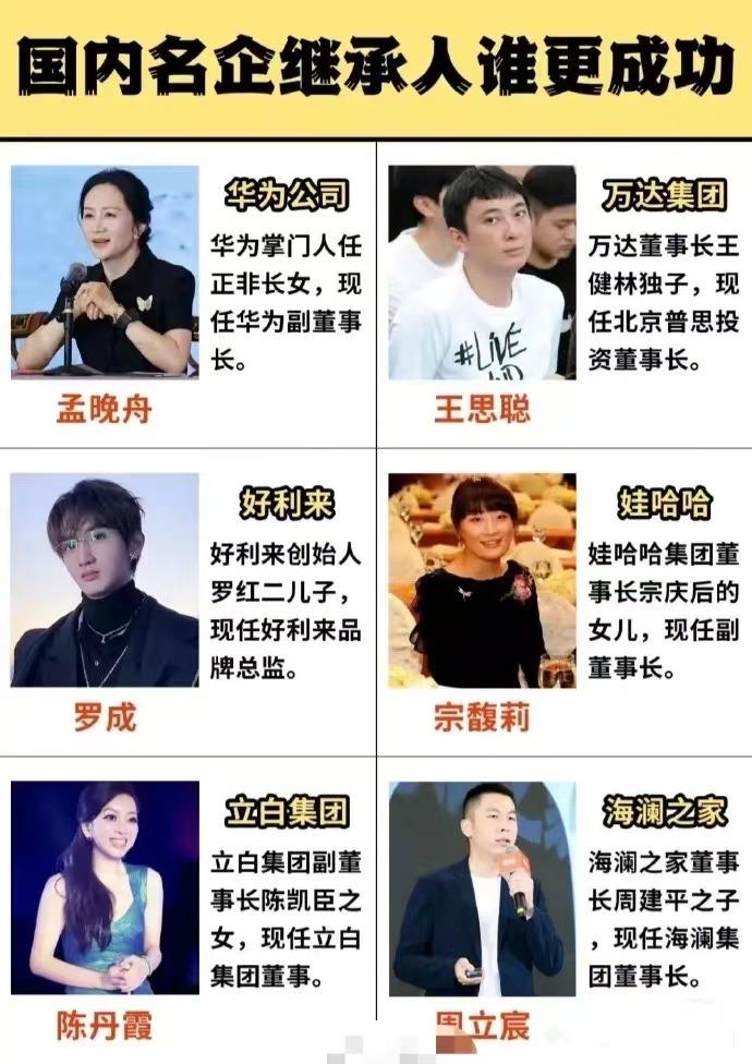 盘点国内名企继承人，你们觉得华为、万达、好利来、娃哈哈、立白、海澜之家谁家的继承