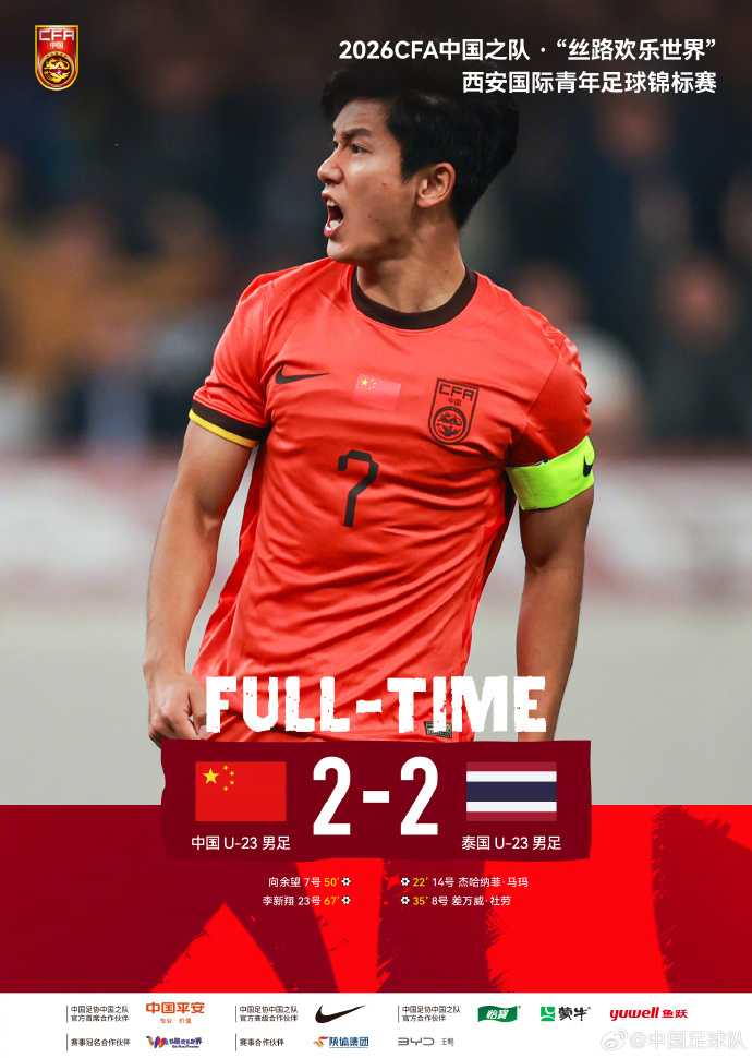 #向余望说来西安憋着一股劲# 西安国际青年足球锦标赛首轮，U23国足2比2战平泰