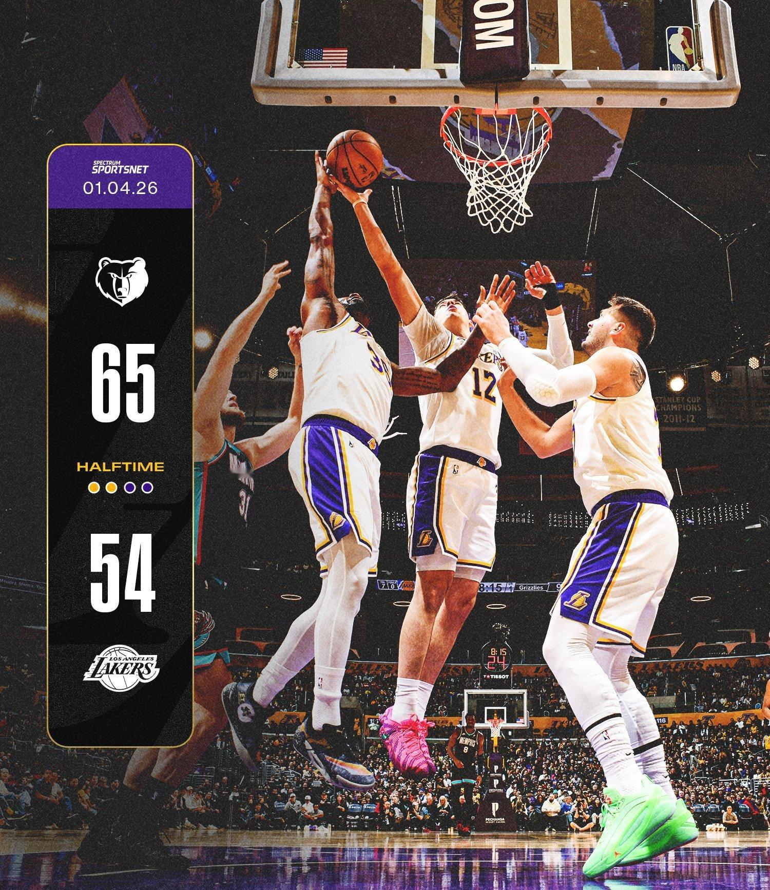 没看比赛，半场落后，下半场有看的必要吗灰熊vs湖人湖人国度NBA