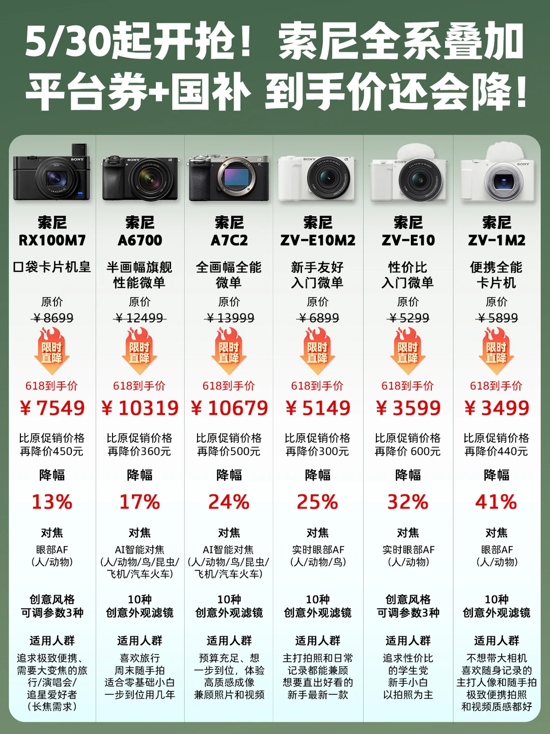 演唱会神器‼️口袋机皇618大降价⚠️5/30起