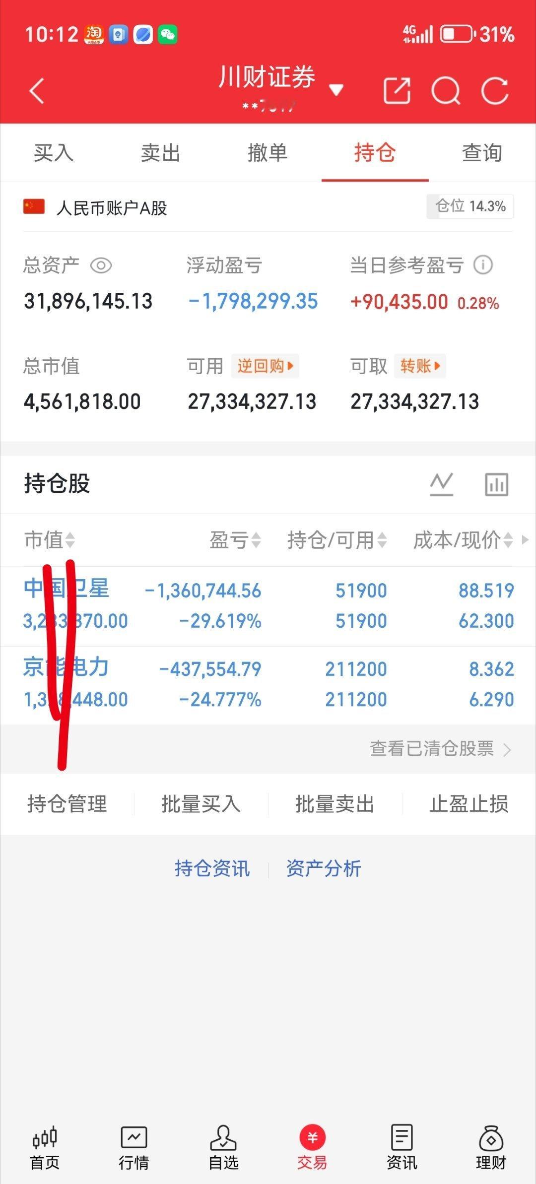 兄弟姐妹们，今天又是个好日子。来波666，让我看到你们的凝聚力。  。 