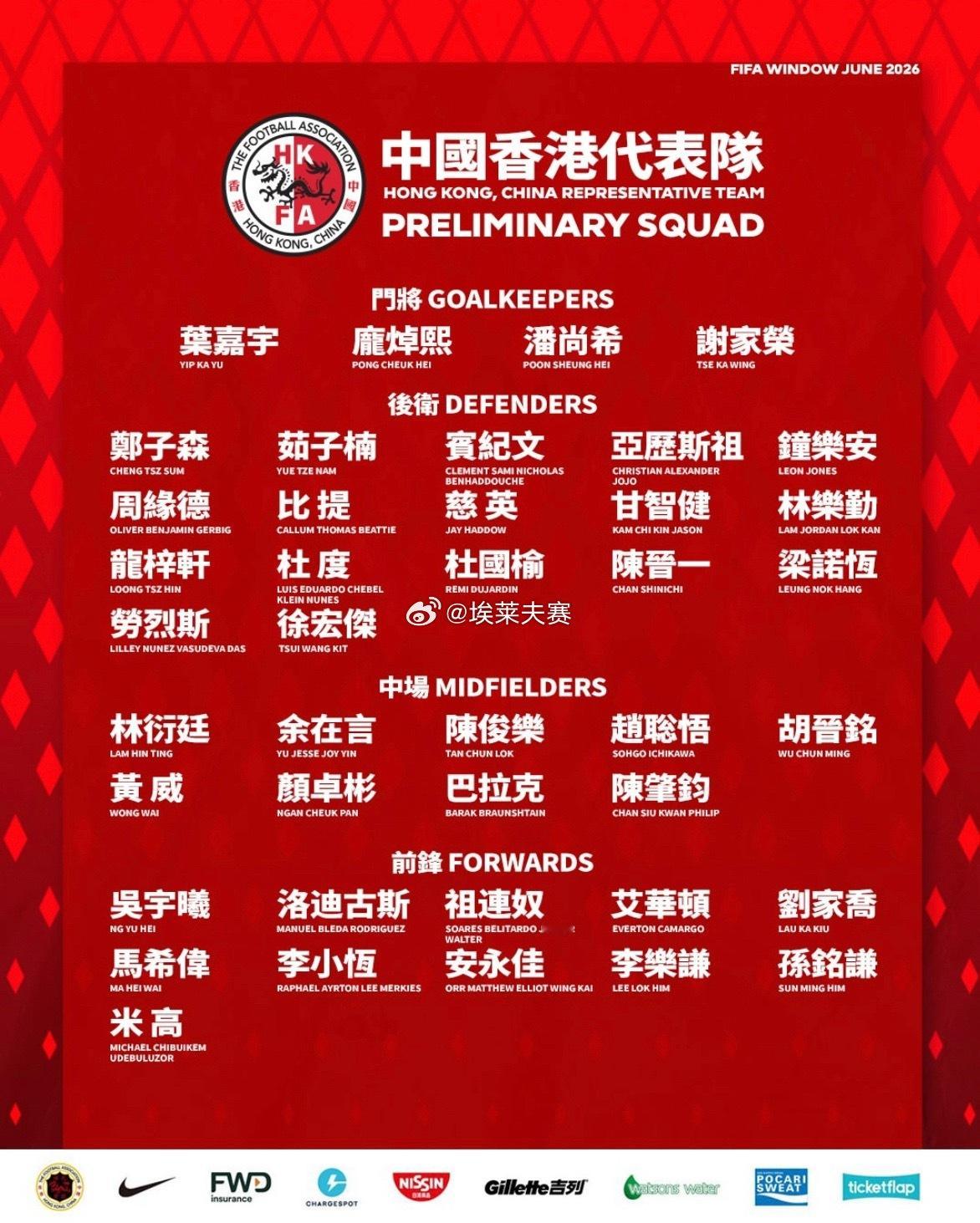 北京国安北京国安 中国香港队公布了6月5日和6月9日与蒙古和柬埔寨队比赛的大名单