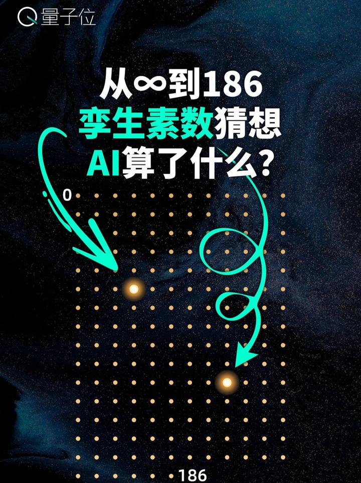 从∞到186，AI推进孪生素数猜想后，人类还能做什么？ 2013年
