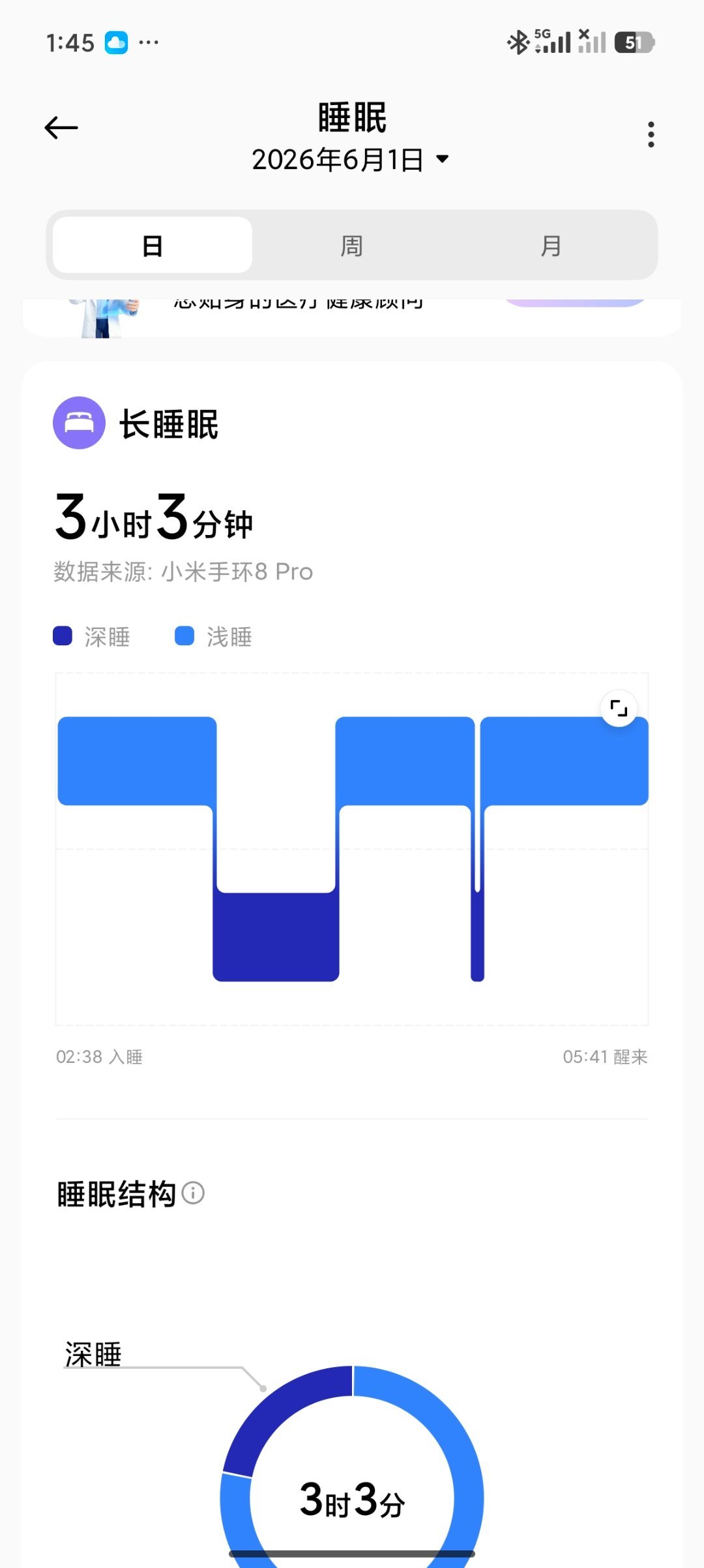 拖着尸体回国了。。。去完东迪闭园之后竟然还有体力去葛西临海公园玩到后半夜也是牛逼
