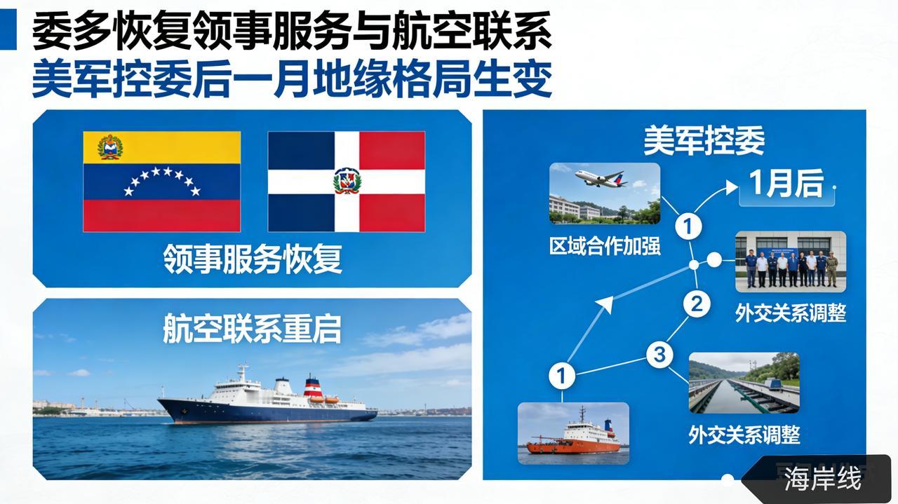 破冰！委多恢复领事服务与航空联系，美军控委后一月地缘格局生变
 
多米尼加此前批