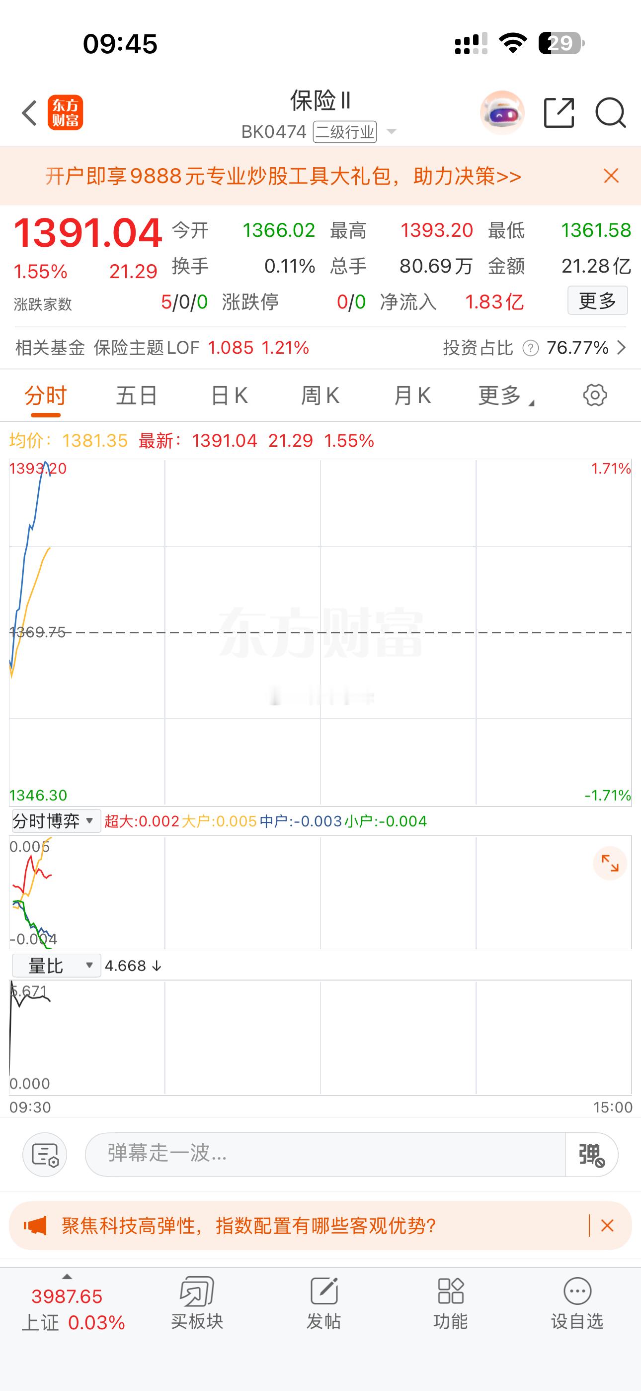 A股神了，今天拉金融竟然没把别的板块带沟里。 ​​​