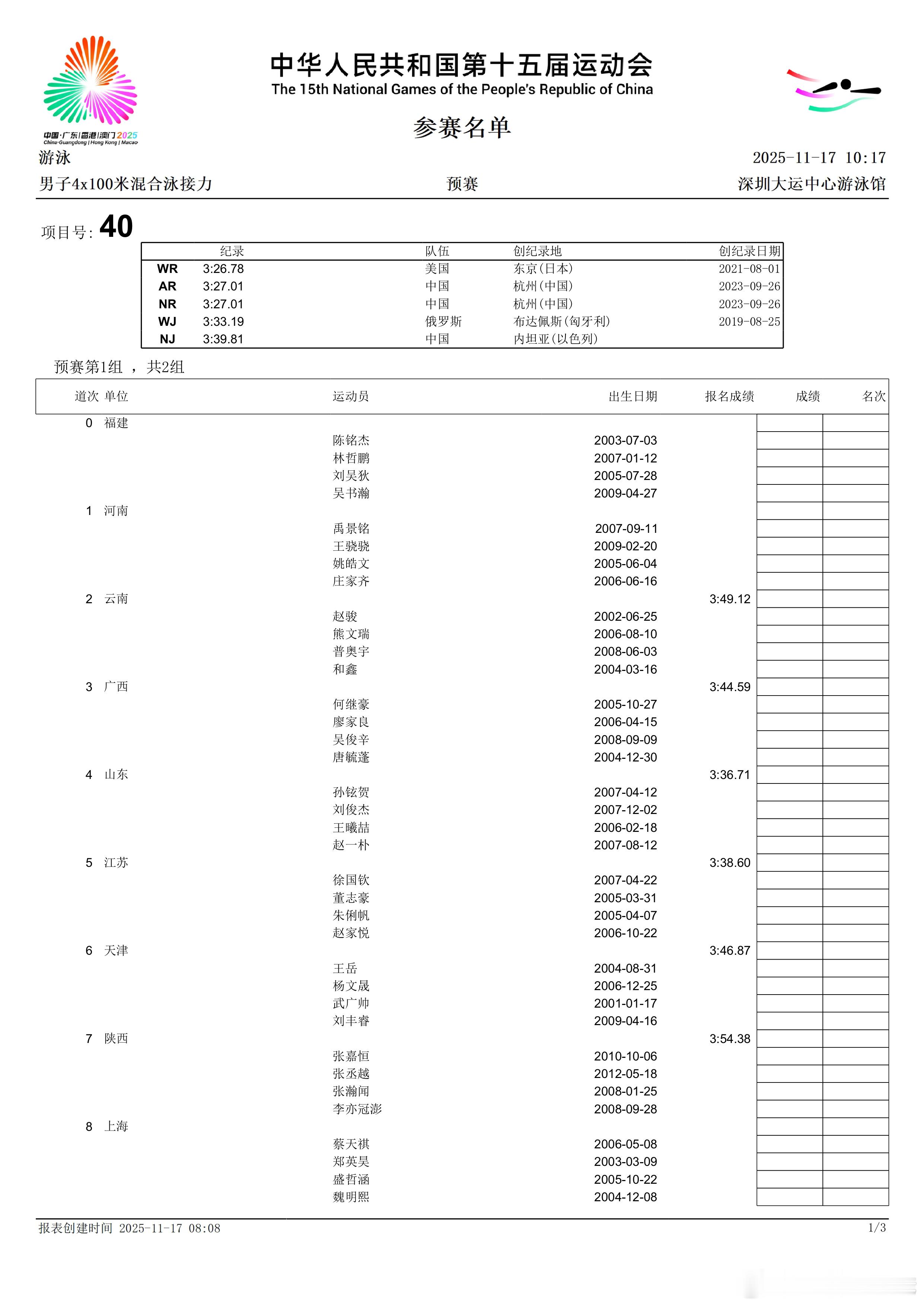 男子4x100米混合泳接力预赛名单来啦 浙江：汪顺、董亦凡、洪金权、何峻毅 