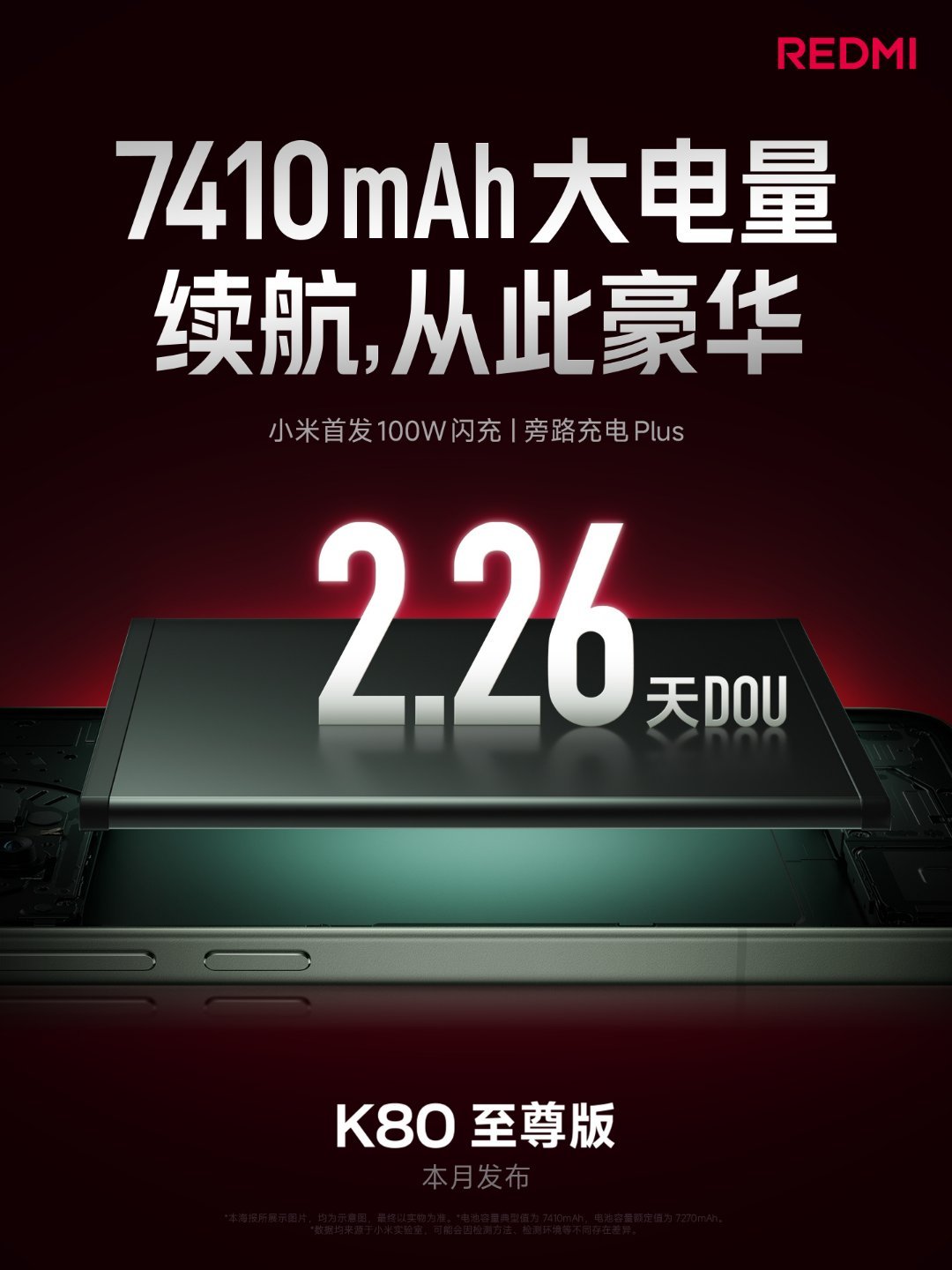 【REDMI K80至尊版手机搭载7410mAh电池】REDMI K80 至尊版