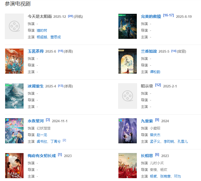 10 后小花也开始冒头了看看这位13岁的刘佳玺，是不是有点剧🌸潜质？小小年纪就