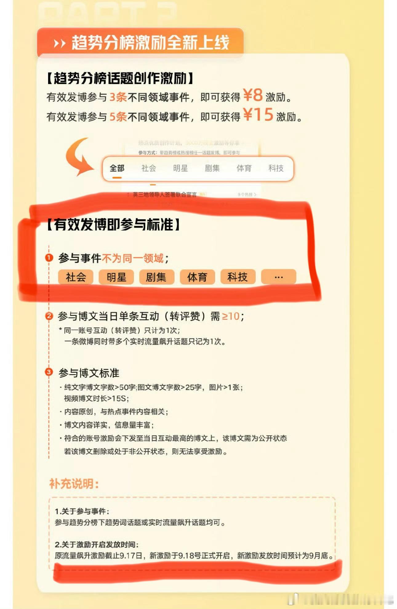 大眼儿，你是不是有病啊？我这几天不是白发飙升了吗？ ​​​