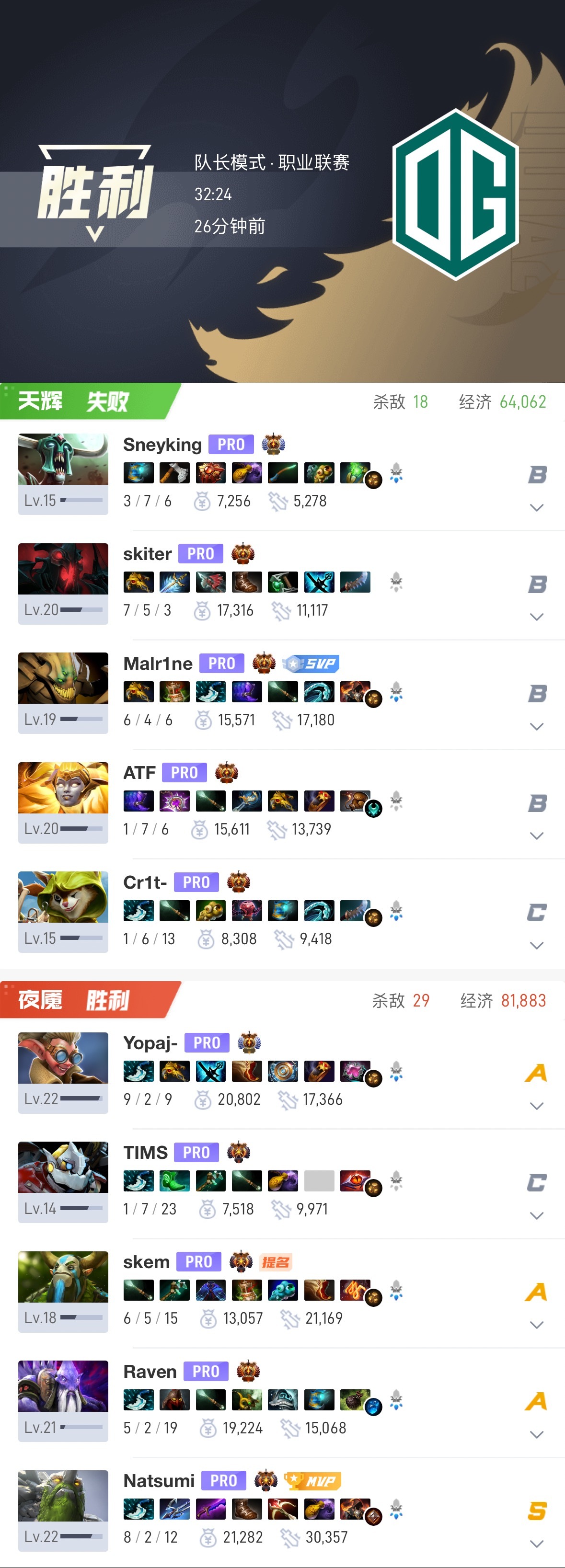 1W 核心赛 S2 】小组赛对阵Falcons第二局获胜！比赛时长：32分钟人头