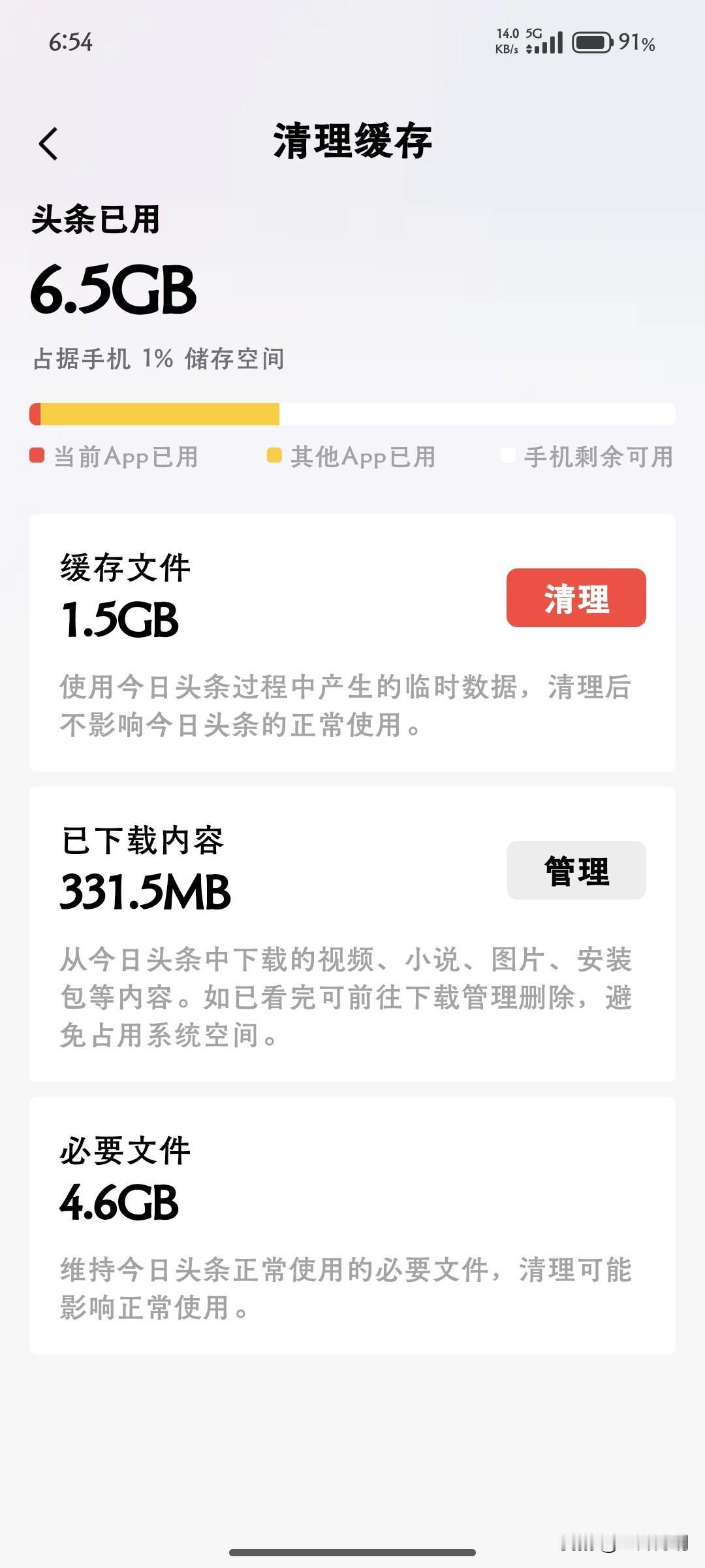 老爸的📱是4年前给他买的，今天我把他的手机清理了一下，发现仅今日头条就占了6.