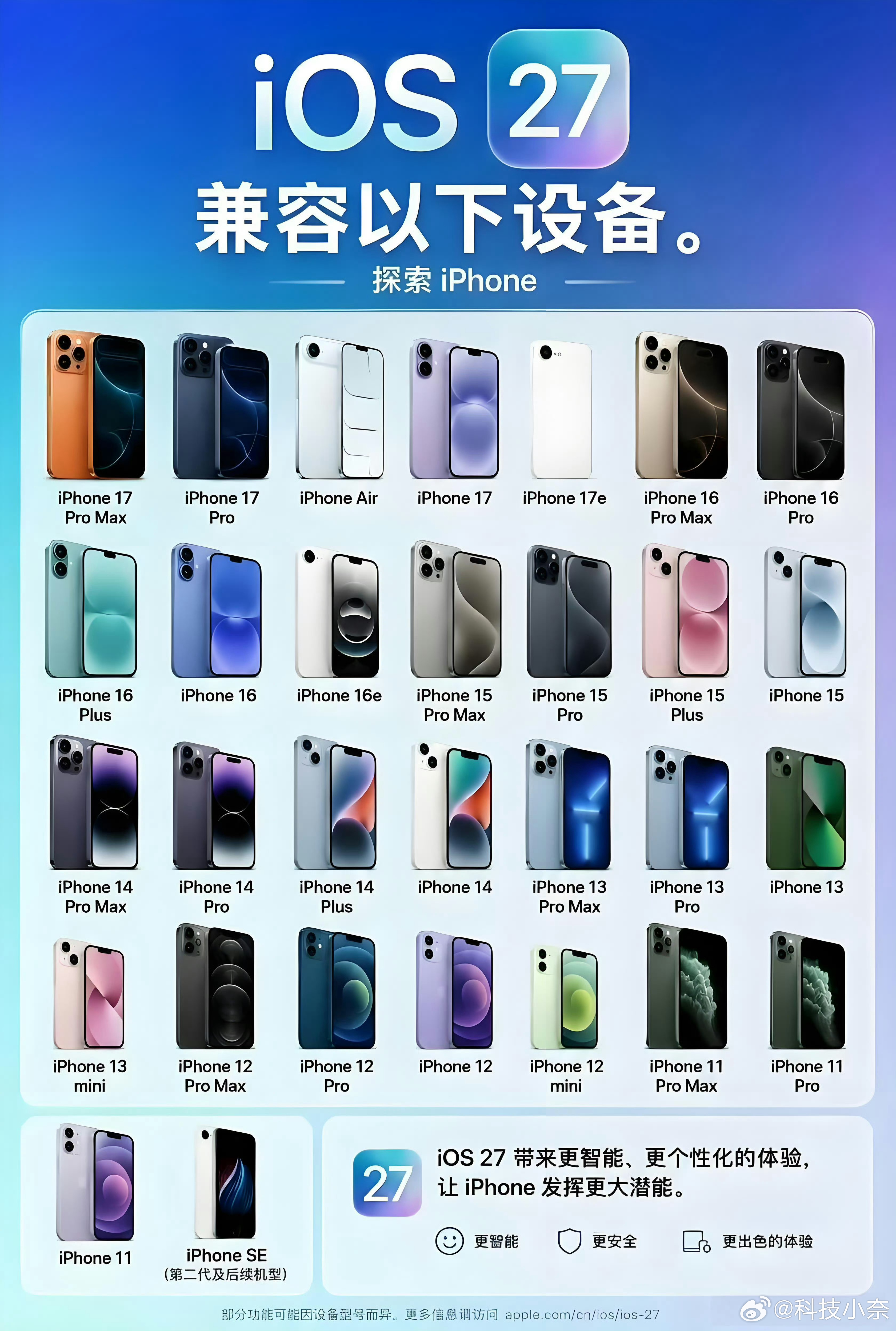 普通人如何升级iOS27 别研究了，普通人别升，除非你的iPhone不是主力机，