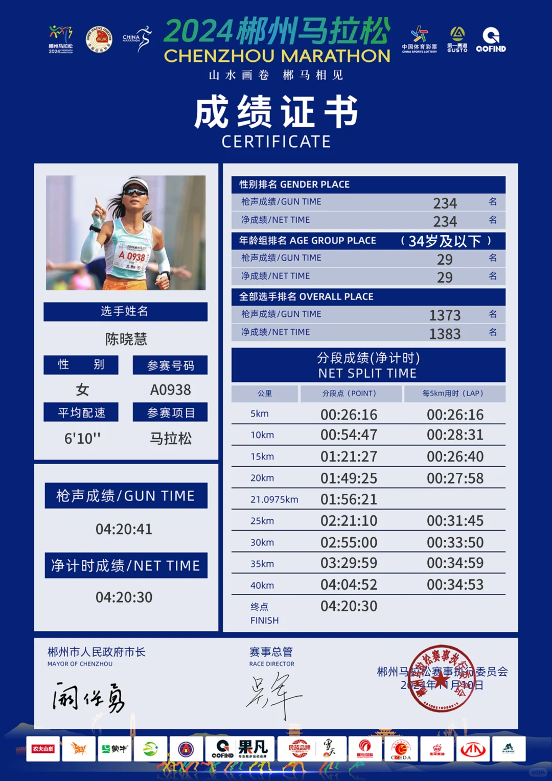 第二个马拉松—安全完赛