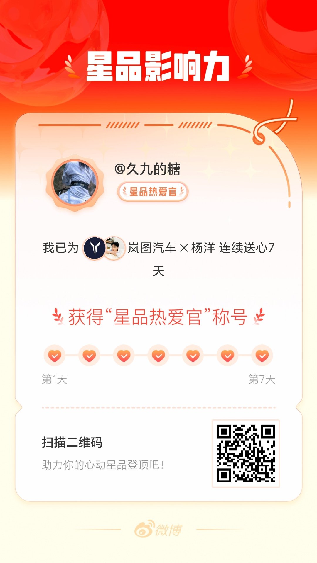 我在星品影响力上为 X 连续送心7天，获得“星品热爱官”称号！快来一起pick你