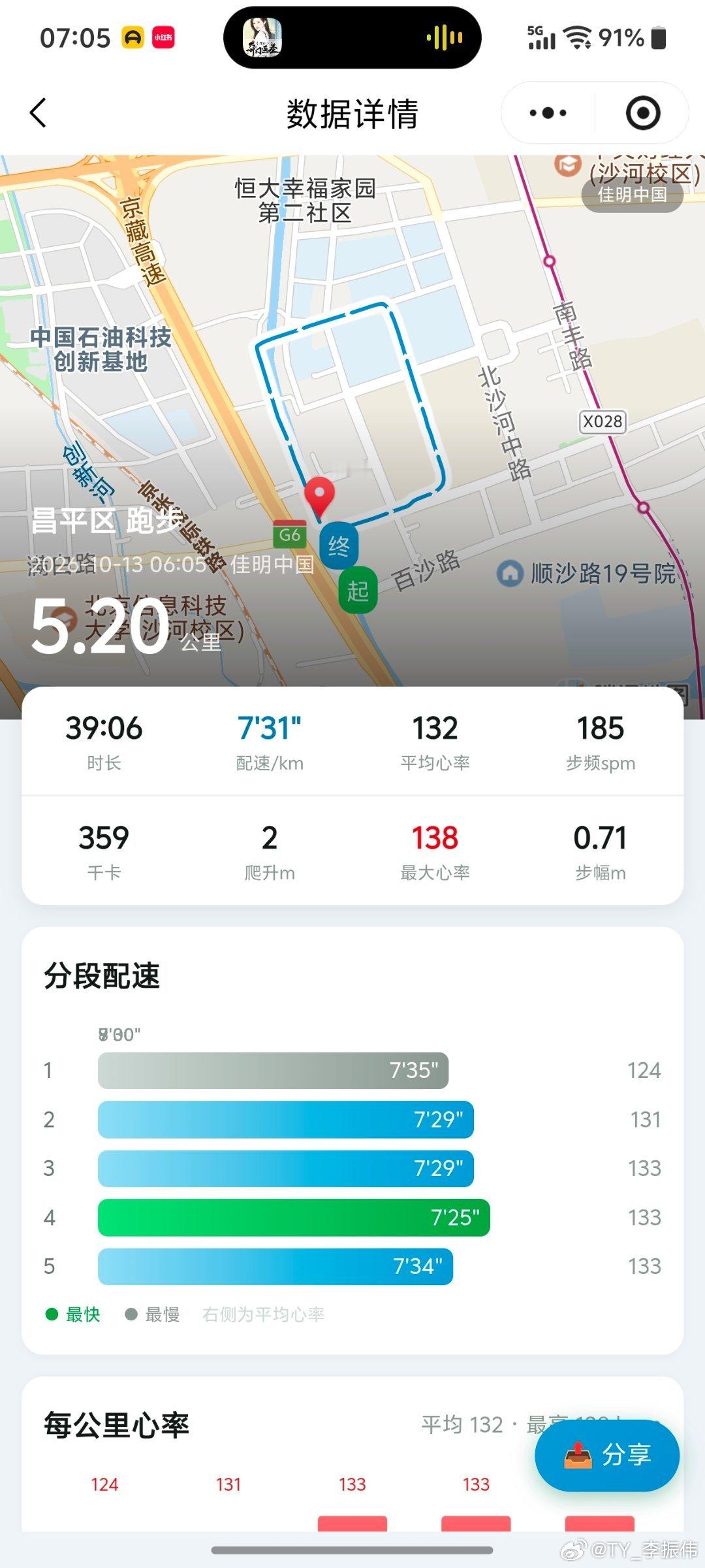 跑步[超话]坚持一周三次跑步健康无伤跑 赛后恢复跑运动打卡Day765 ​​​