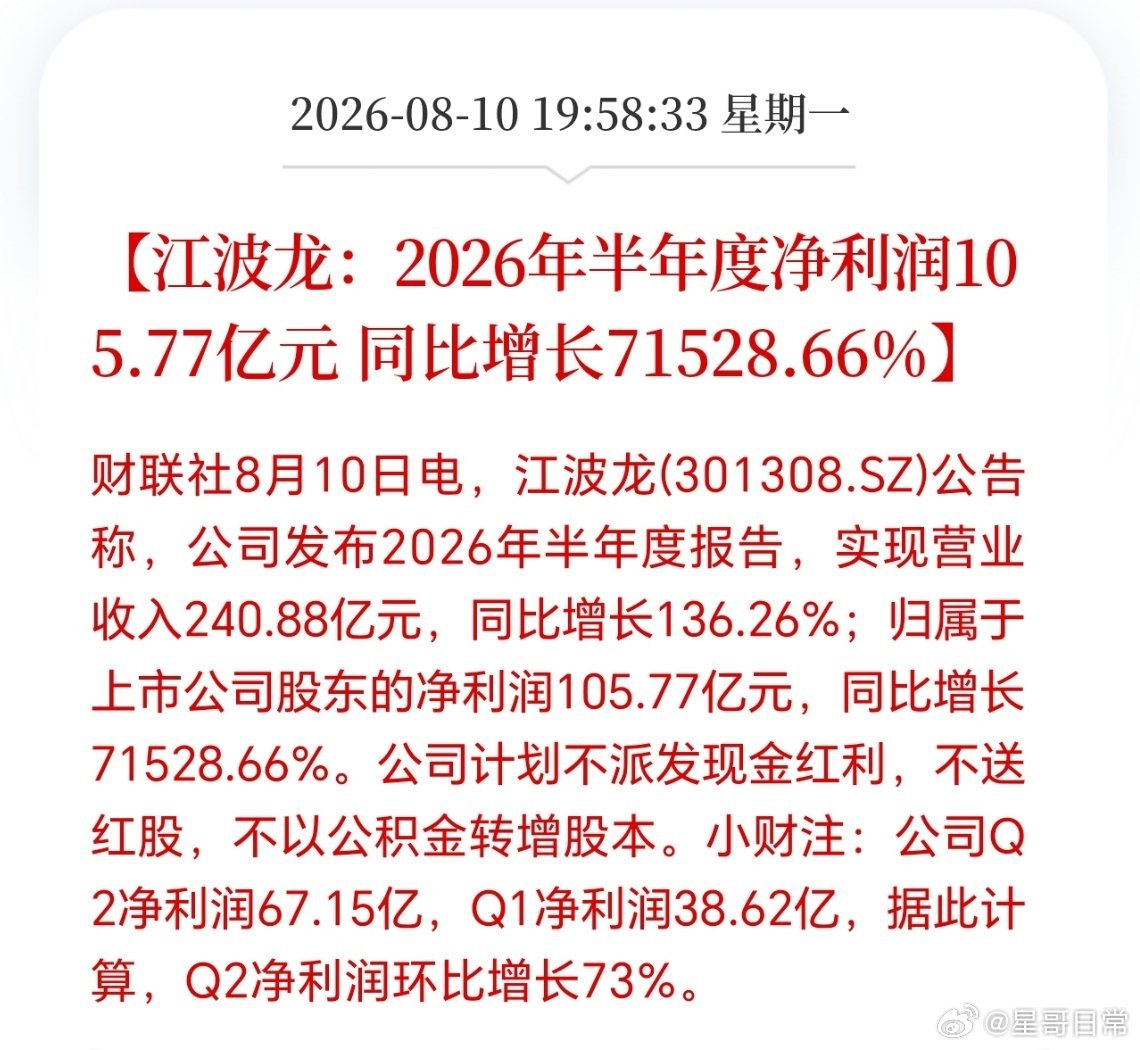 太炸裂了，江波龙中报业绩增长超715倍，市盈率一下子就修复了。这下没人说泡泡了吧