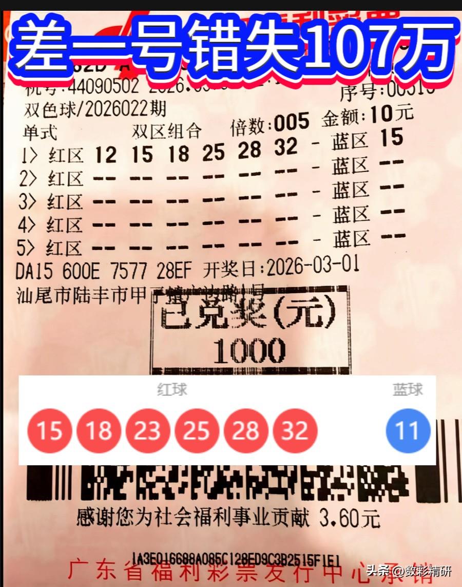 双色球第26022期开奖结果已然揭晓。本期，来自广东汕尾的一位彩友，以一张5倍投