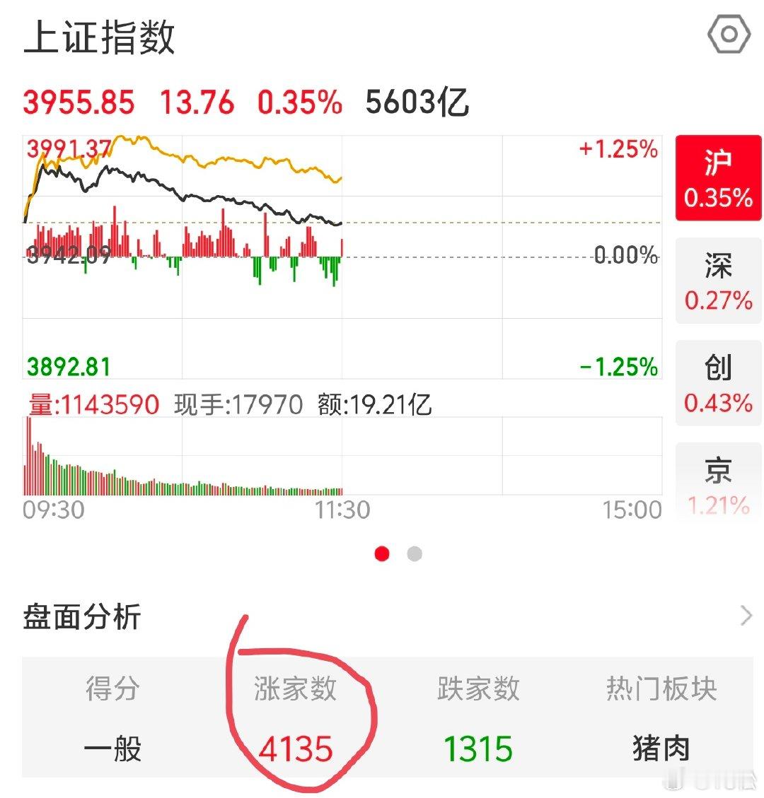 2026 年 9 月 4 日，周五 11:30已经关电脑了，但是忍不住用手机看两