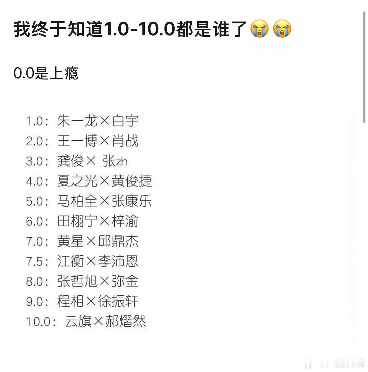 都已经到10.0了吗 