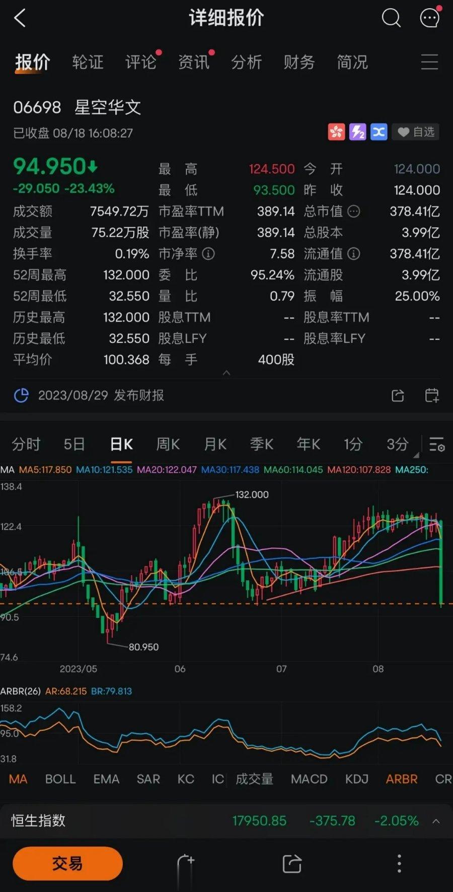 #中国好声音赞助商遭网友喊话#中国好声音是由星空传媒旗下灿星制作打造，8月18日