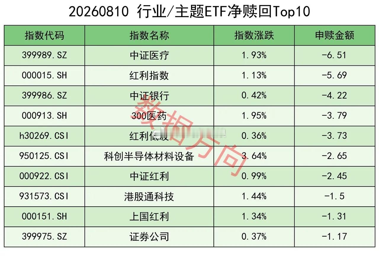 国际油价暴涨5%，英伟达牵头5000亿AI基建大单 隔夜美股三大指数小幅收跌，市