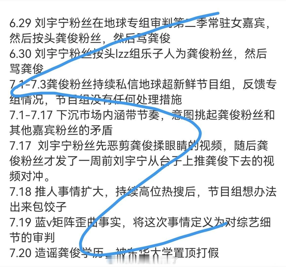 龚俊粉丝复盘完整时间线。总结：刘宇宁粉丝率先挑起争端，按头粉籍、专组刷屏谩骂、弹