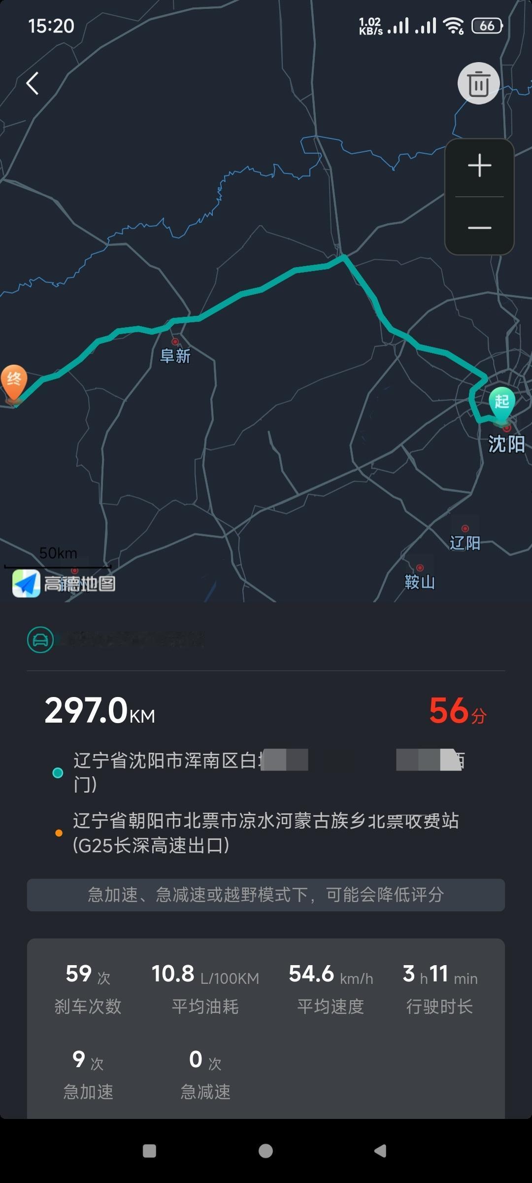五一带回老家，从沈阳浑南出发，目的地朝阳北票，全程297公里，走的G25长深高速