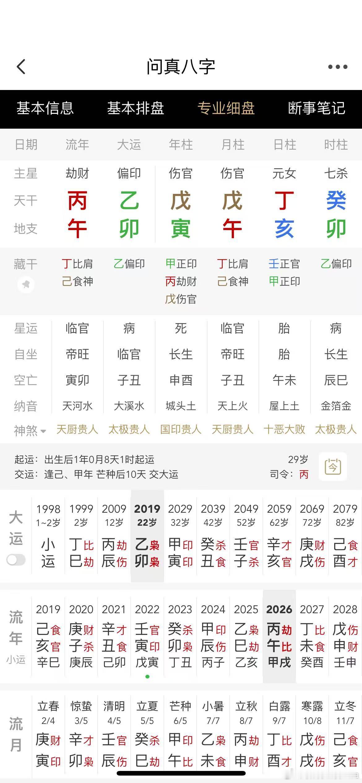 看看学业如何a九漏鱼b大专c研究生 
