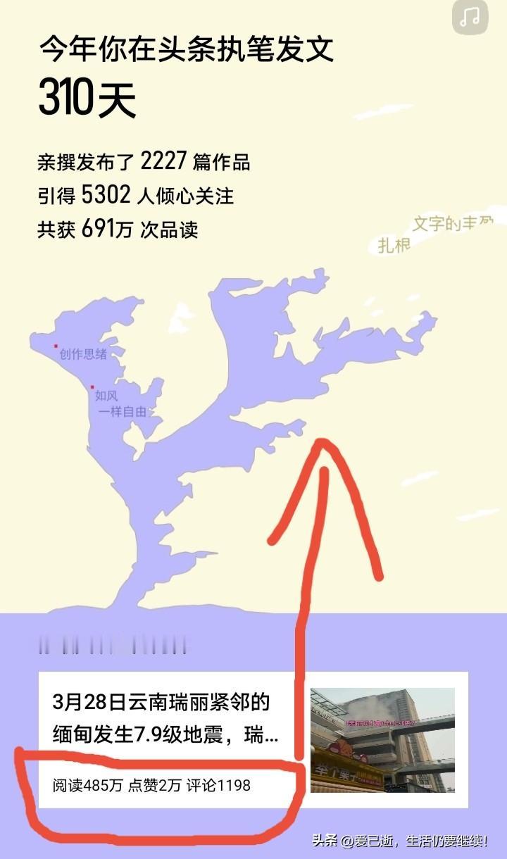 我现在被头条评为了“百万流量师了称号。以下是我从喜欢上今日头条开始，直到2019