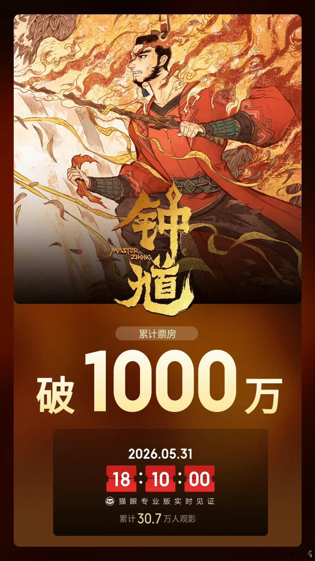 钟馗这个ip好像影视化成绩都一般 