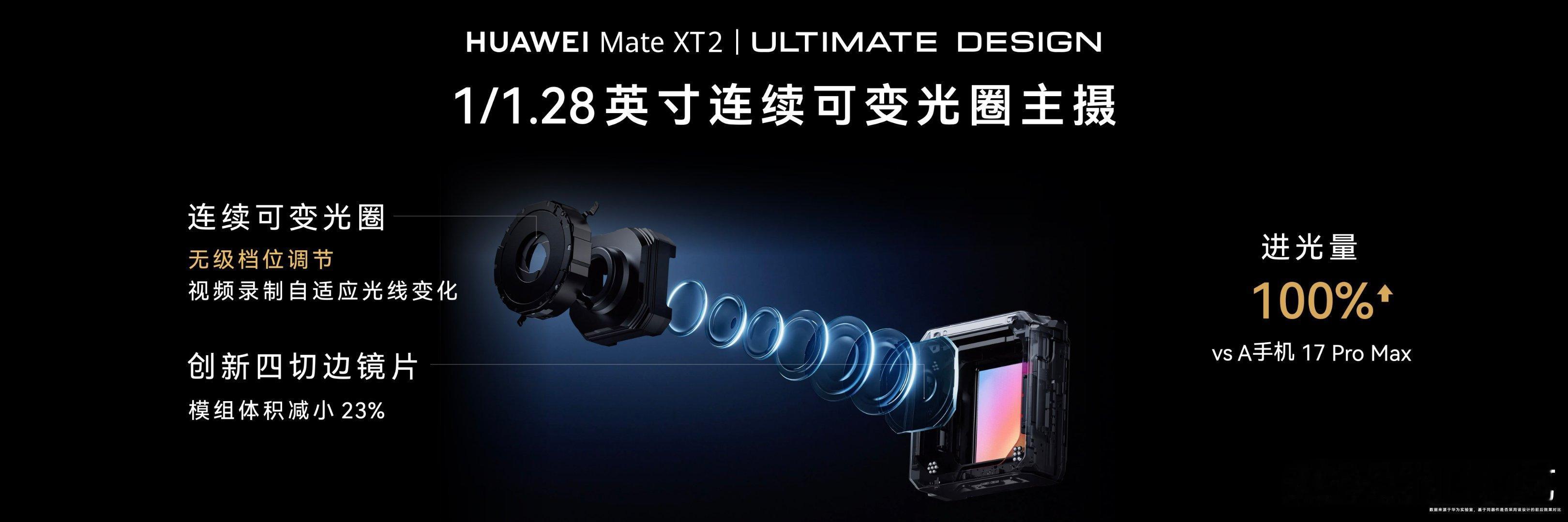 这次华为Mate XT 2 非凡大师的焕新升级，是真正落地到了用户的日常使用里以