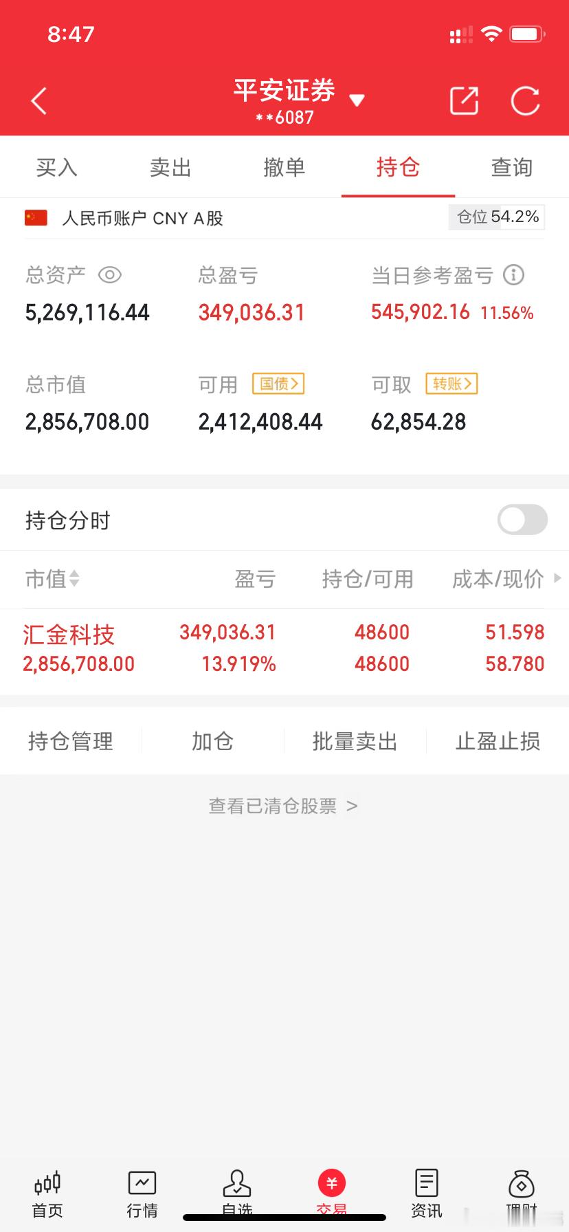 今天是12月30号星期五！韩云嵩（100万）翻倍操作之旅的第62天；今日持有：汇
