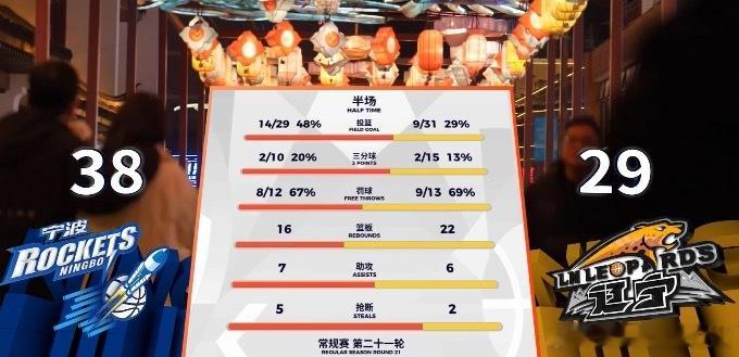 这个半场看得好心塞宁波男篮vs辽宁男篮