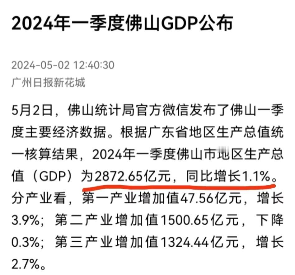 一季度东莞和佛山GDP差了120亿元