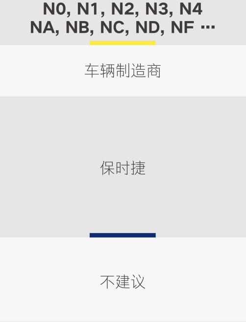 前几天我发过一个微博，我说 @高转青年-栗子 治好了我长达四天的精神焦虑。

故