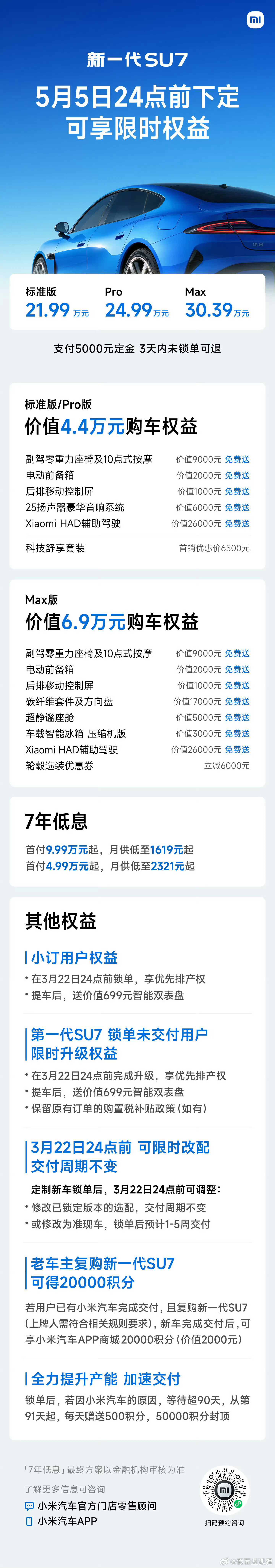 新一代SU734分钟锁单1.5万台小米新一代SU7太猛啦！仅34分钟锁单量就突破