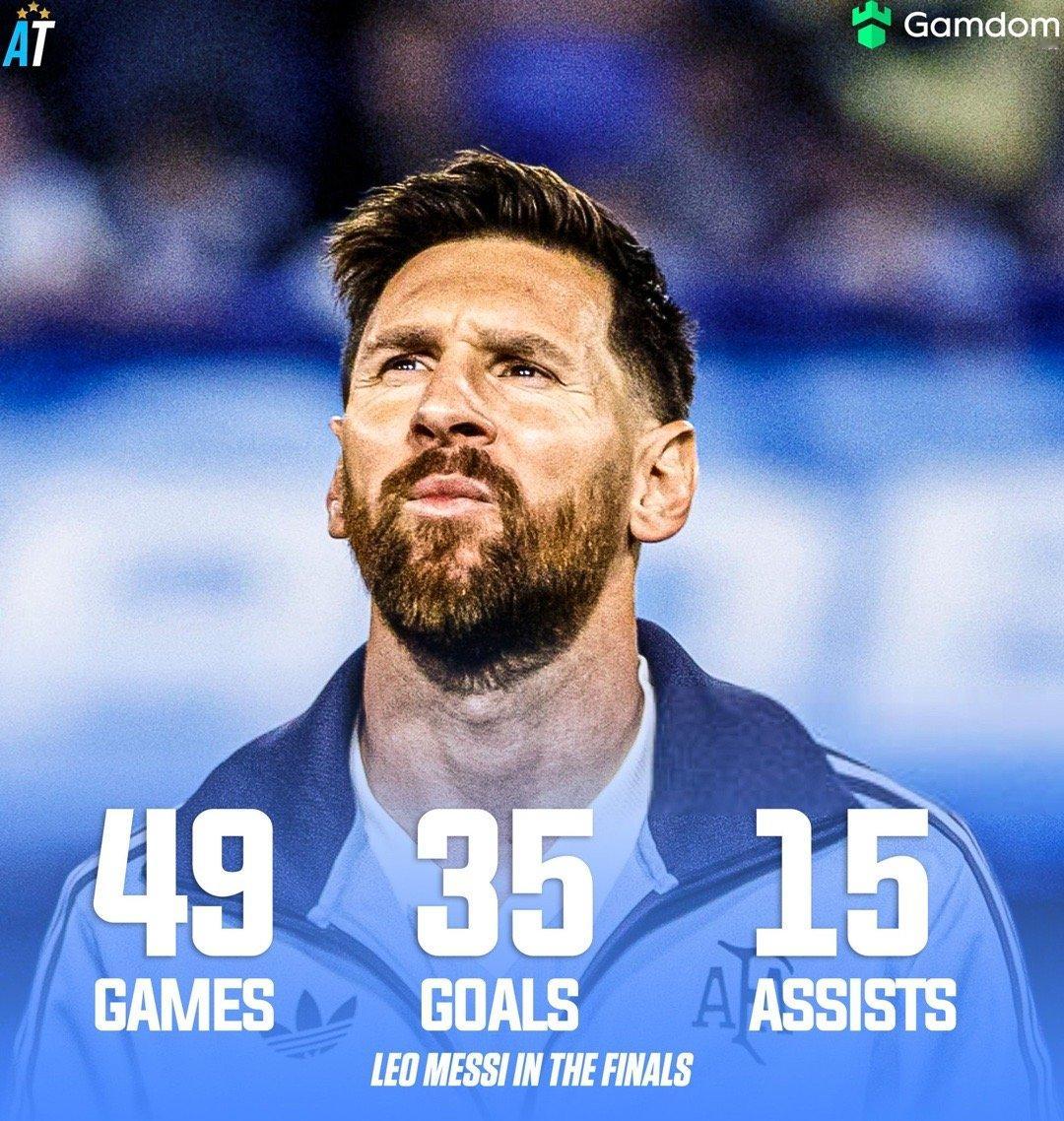 👑        梅西在参加的 49 场决赛中贡献了 50 球🔥（35⚽️+