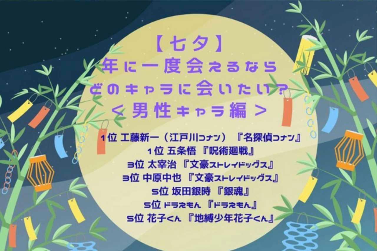 2026最新榜单七夕最想见的男性角色排行新柯第一足球实力出众的角色排行新柯第一恭