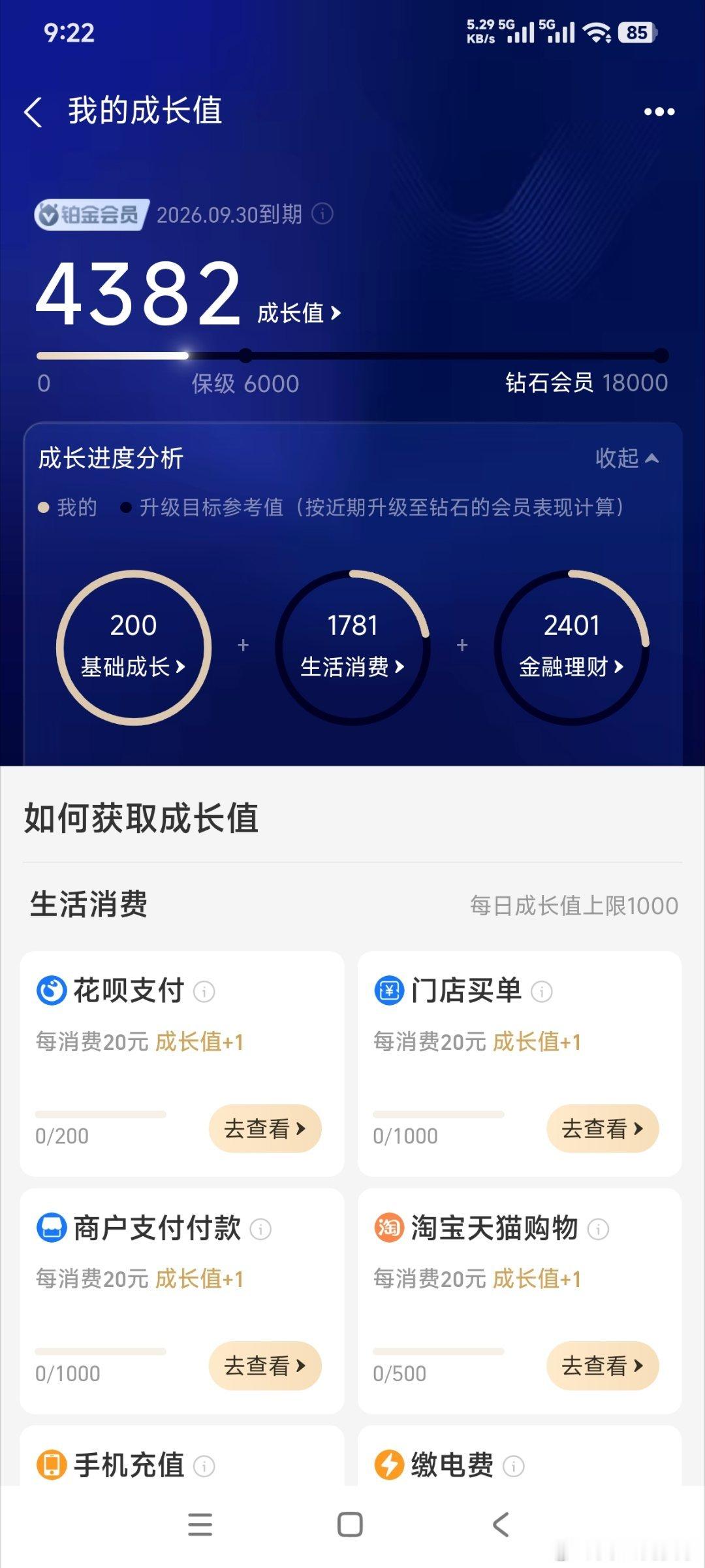 经济不景气了，从钻石会员降级到铂金会员，目测铂金会员也是保不住了，变成黄金会员了