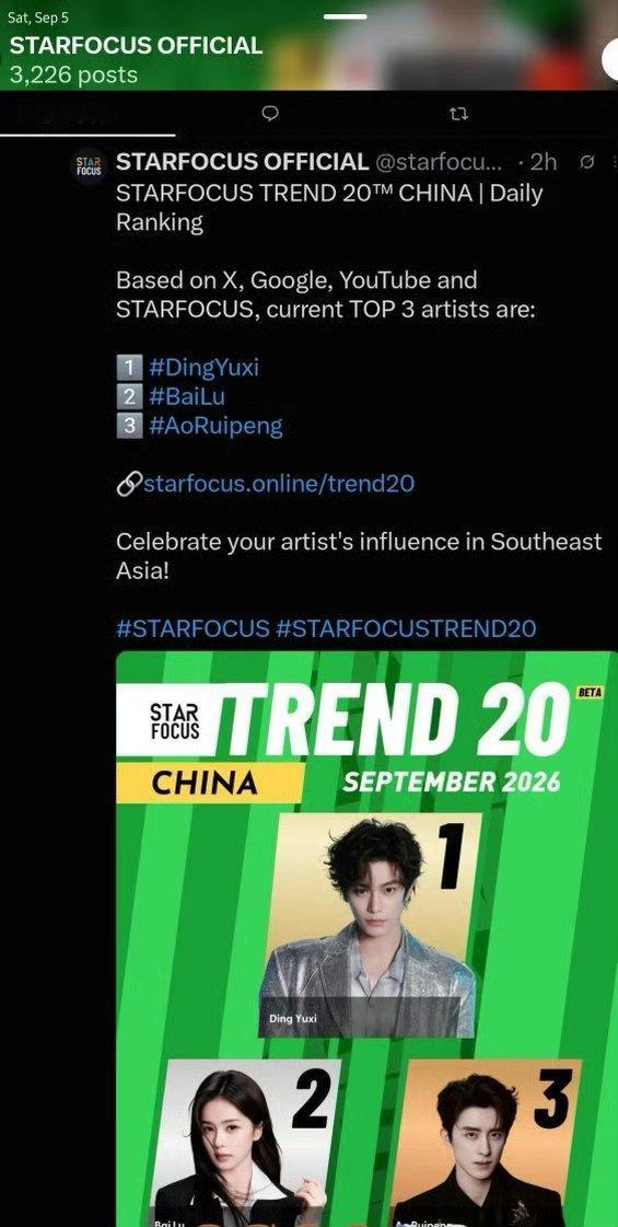 丁禹兮拿下STARFOCUS TREND 20™ 中国｜2026年9月第一☝🏻