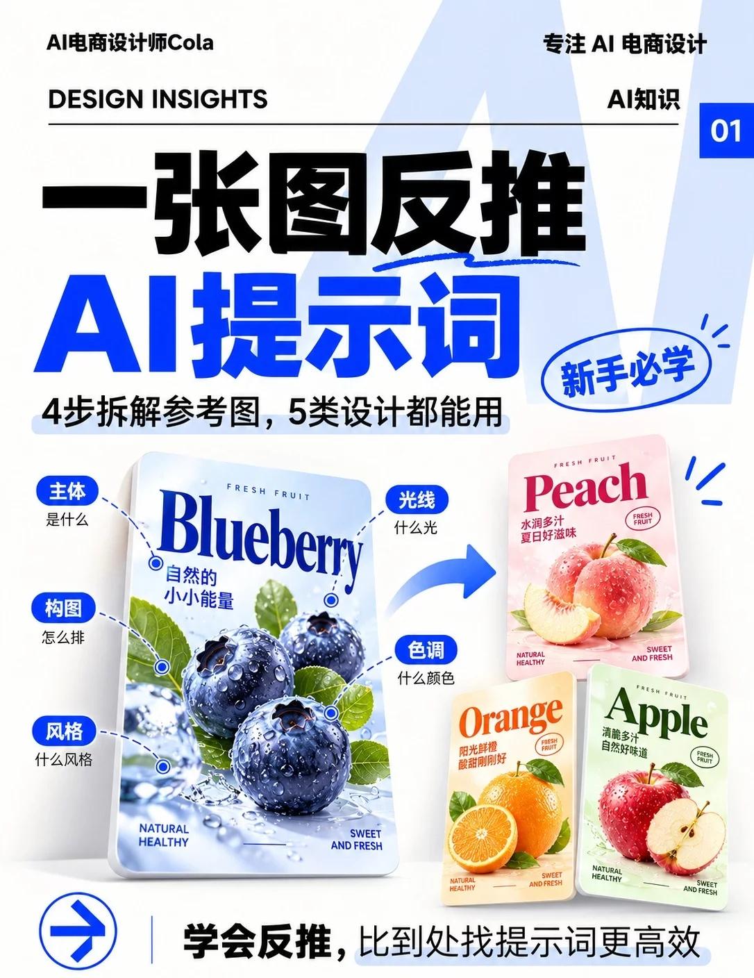 一张图反推AI提示词！4步拆解参考图，5类设计都能用

How I AIAI提示