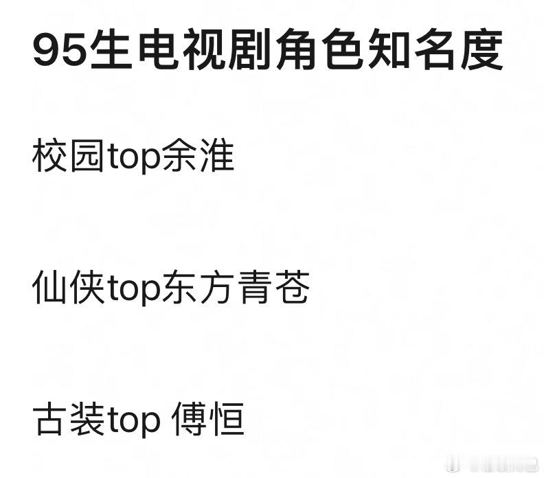 95生电视剧角色知名度TOP 客观吗 ​​​