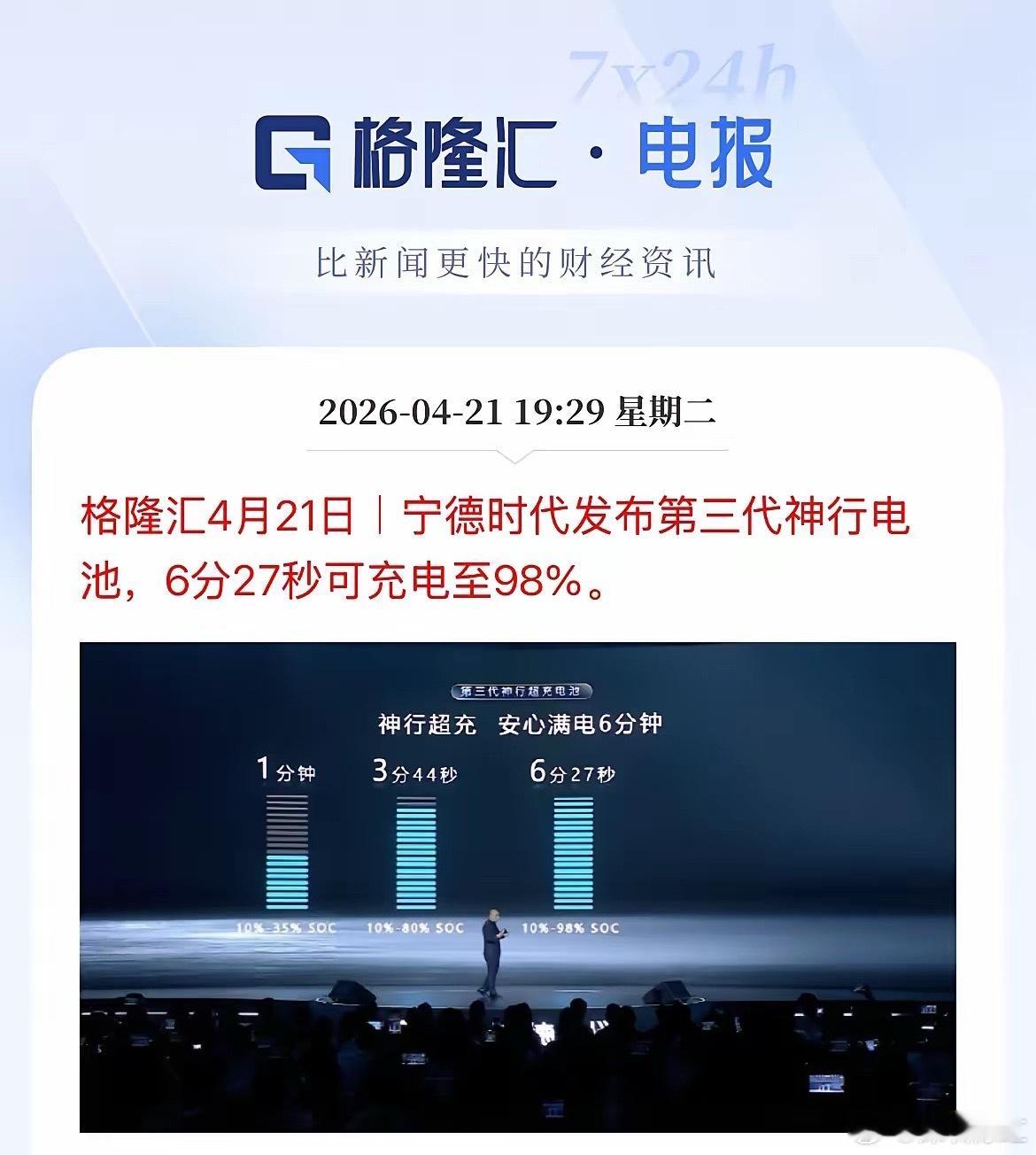 充电6分钟续航780公里！宁德时代的2万亿市值还不够啊，第一代的10分钟400公