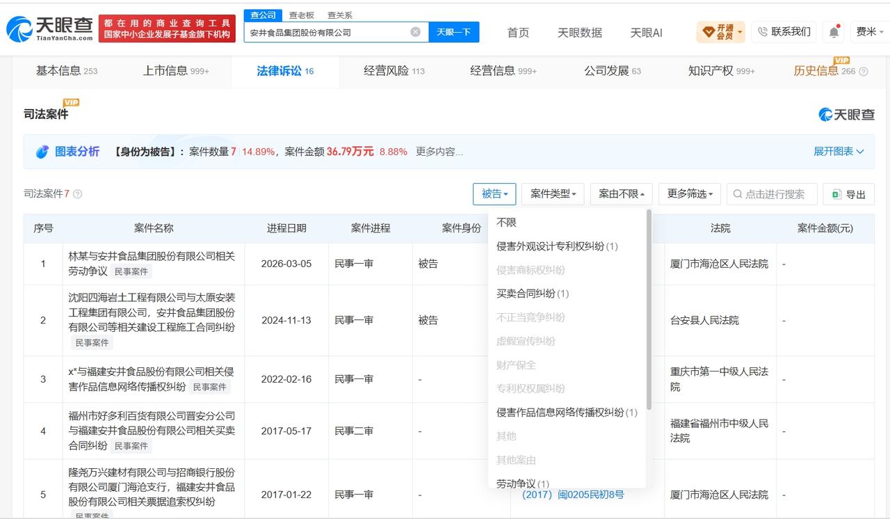 安井食品曾涉及买卖合同纠纷

安井食品此前抽检均合格安井食品虾滑被曝吃出蛆虫
据