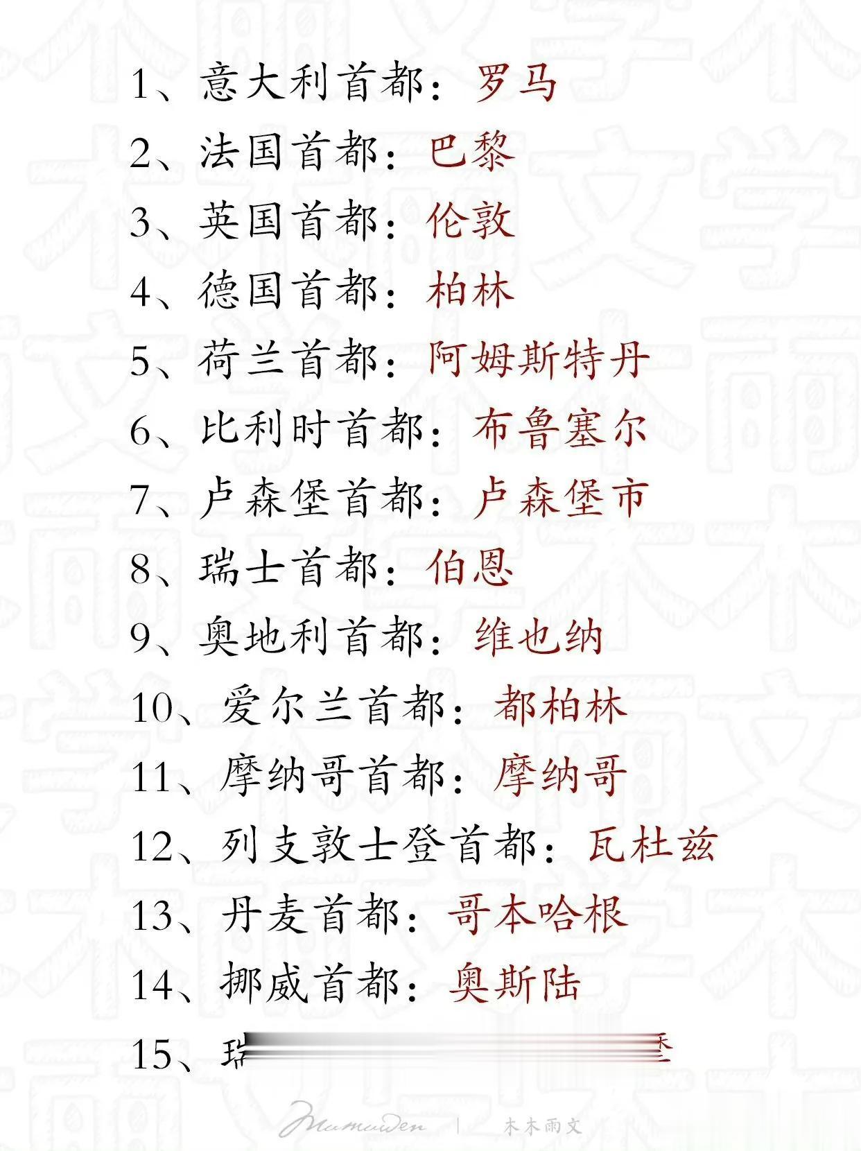 最全最齐的各个国家首都